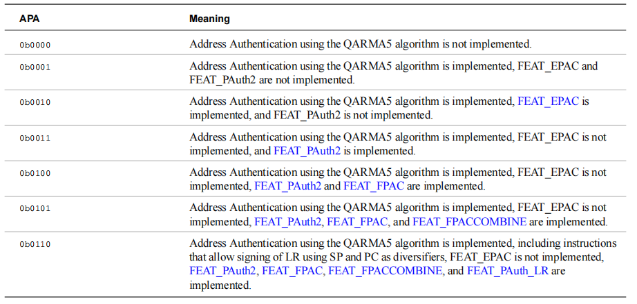 ID_AA64ISAR1_EL1.APA