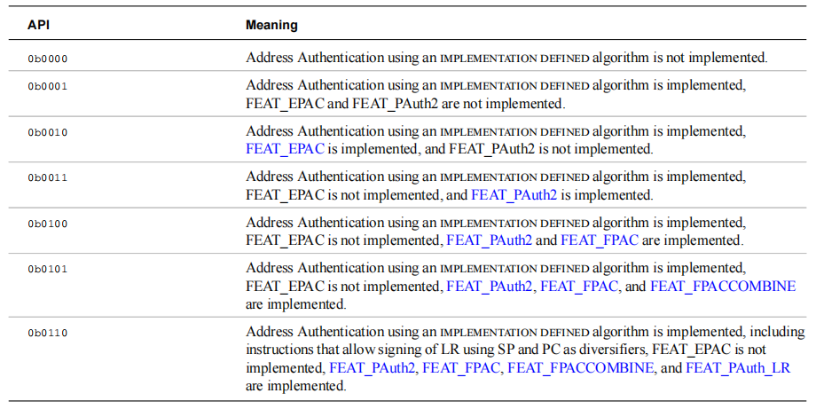 ID_AA64ISAR1_EL1.API