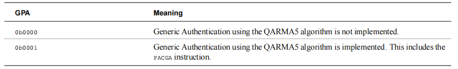 ID_AA64ISAR1_EL1.GPA